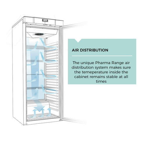ICS Pacific Vaccine Fridge Pharma 2000GD