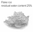 Scotsman Flake Ice Maker Self Contained 67kg Production - AF 80 AS OX