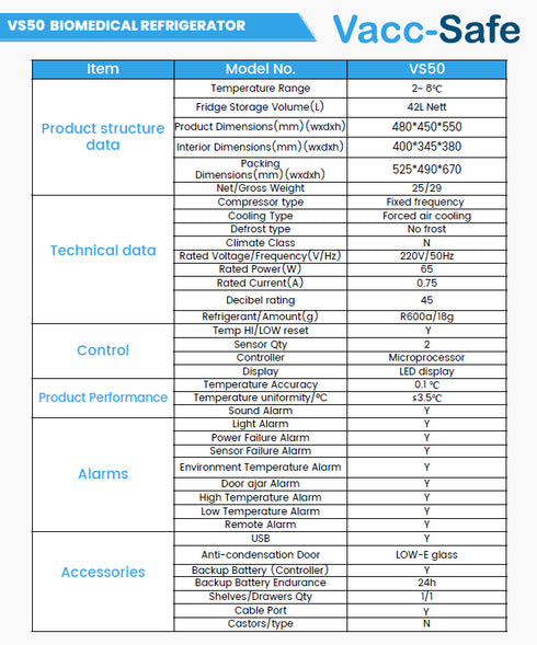 Vacc-Safe 50 Litre Medical Refrigerator - VS50