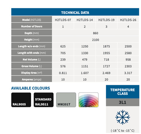 Hussmann Self-Contained Multideck Glass Door Freezer – H2TLDS-26