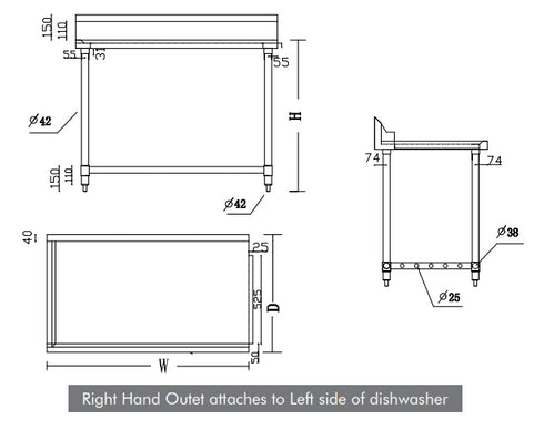 FED All Stainless Steel Dishwasher Bench Right Outlet WBBD7-0900R/A