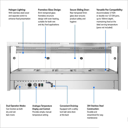 Bonvue Square Countertop Wet and Dry Bain Marie BM17SC
