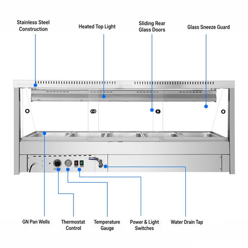 Bonvue Angled Countertop Wet and Dry Bain Marie BM17TC
