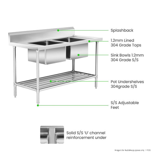 FED Double Centre Sink Bench with Pot Undershelf - DSB7-1500C/A