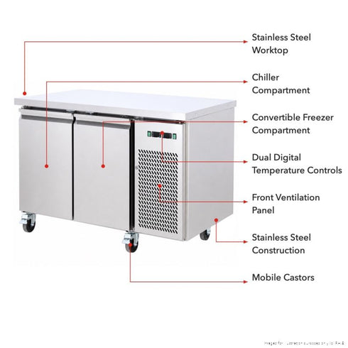 Thermaster Dual-Temperature GN Counter Refrigerator – GN2100DT