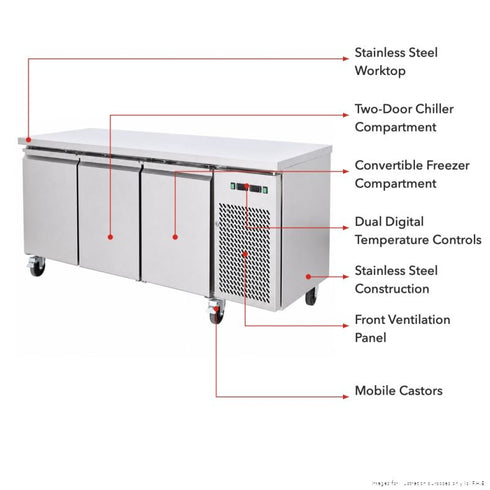 Thermaster Dual-Temperature GN Counter Refrigerator – GN3100DT