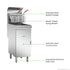 GasMax Superfast LPG Gas Tube Fryer - RC300ELPG