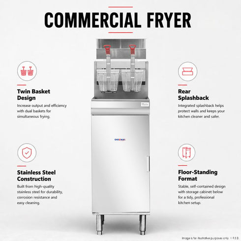 GasMax Superfast LPG Gas Tube Fryer - RC300ELPG