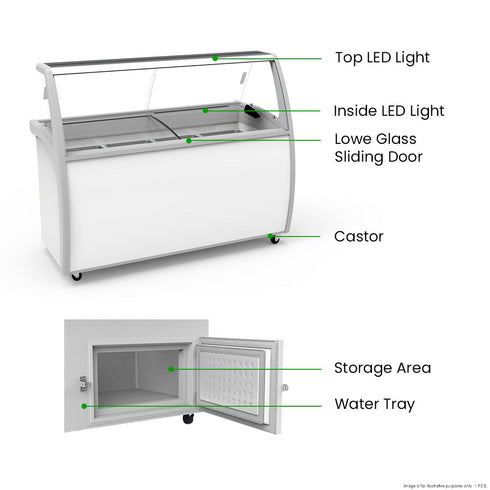 Thermaster 535L Gelato Display - SD-575P
