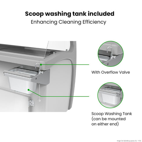 Thermaster 535L Gelato Display - SD-575P