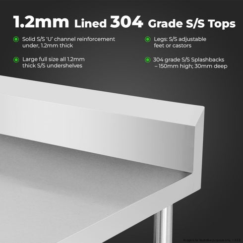 FED Stainless Steel Workbench Infill with Splashback - WBB7-0300/A