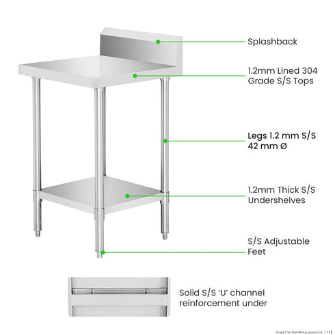 FED Stainless Steel Workbench Infill with Splashback - WBB7-0300/A