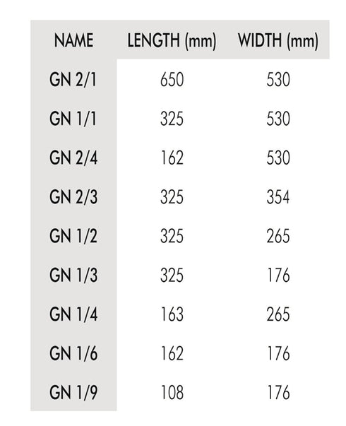 Vogue Stainless Steel Perforated 1/1 Gastronorm Trays