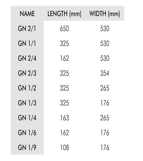 Vogue Stainless Steel 1/1 Gastronorm Trays