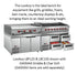 FED 2 large door Lowboy Fridge - LBF150