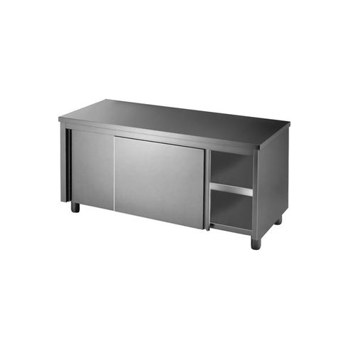 FED Stainless Steel Workbench Cabinet with Sliding Doors on Both Sides (Pass through Cabinet) STHT-1500-H